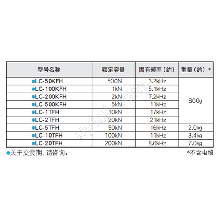 LC-FH高溫用壓縮式載荷傳感器
