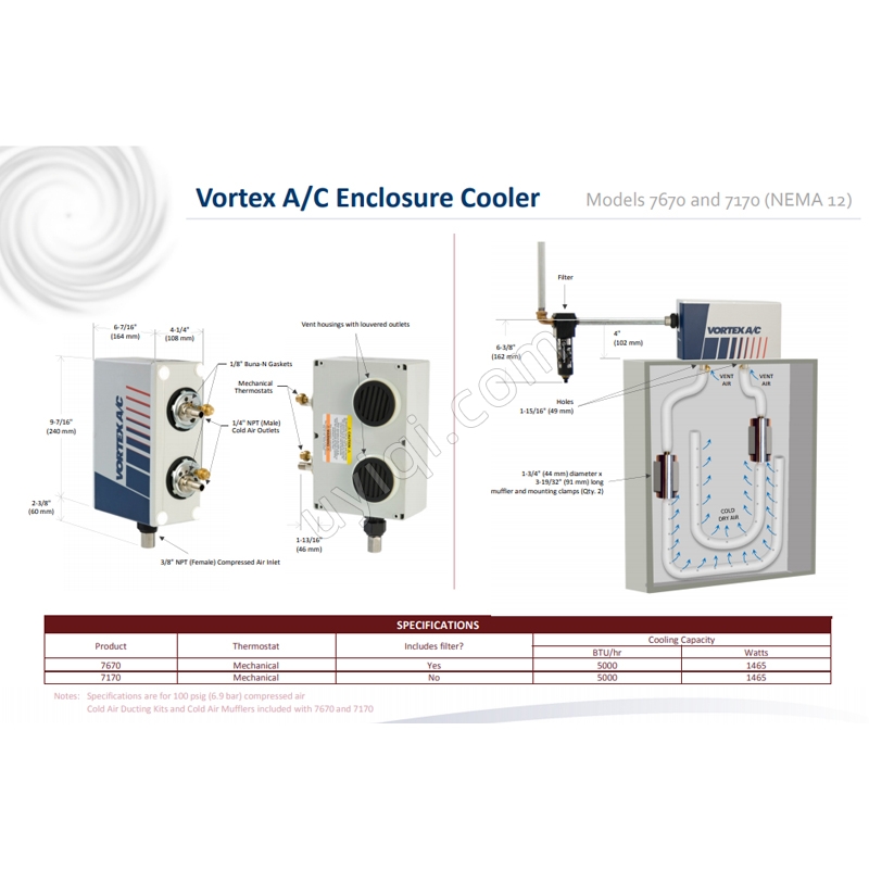美國VORTEC渦流 AC（7670）