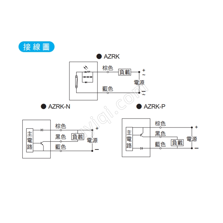 臺(tái)灣TOPAIR感應(yīng)開關(guān)AZRK