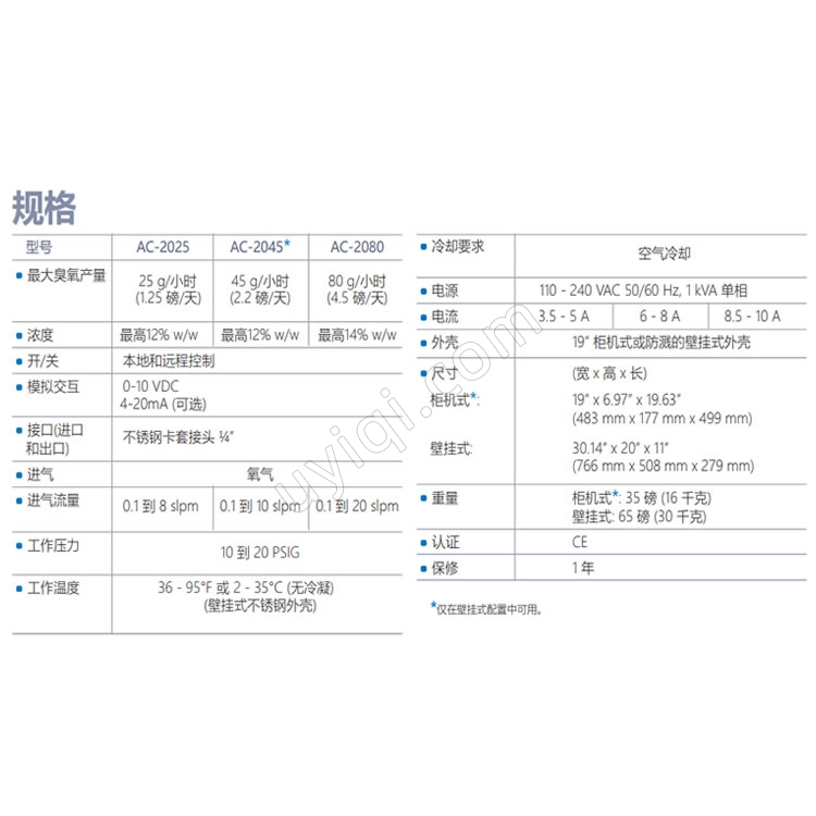 美國(guó)Teledyne API空氣冷卻臭氧發(fā)生器AC-2025