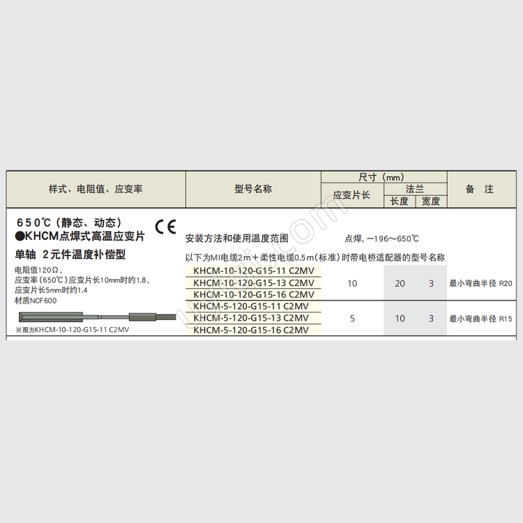 KHCM點焊式高溫應變片日本KYOWA