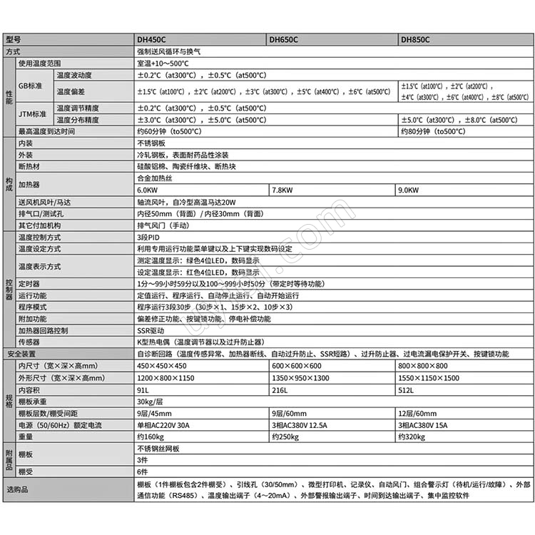 雅馬拓高溫精密恒溫箱DH450C/650C/850C
