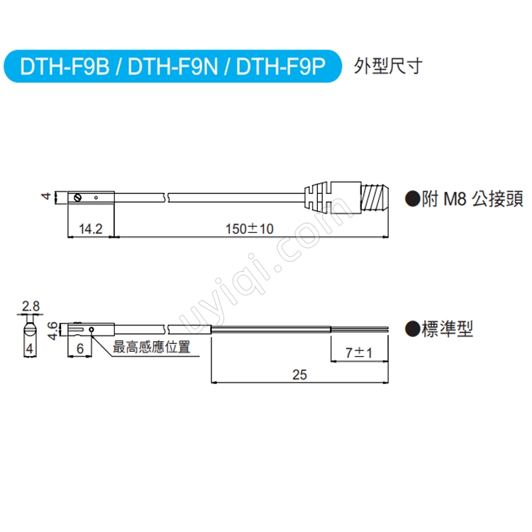 臺灣TOPAIR感應開關DTH-F9N