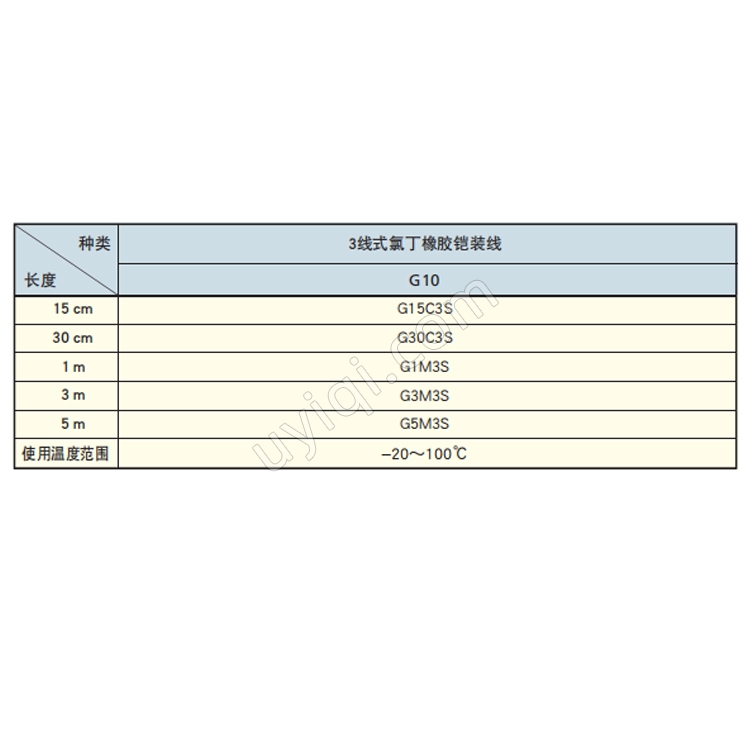 KCW-5-120-G10-11點(diǎn)焊式防水箔式應(yīng)變片日本KYOWA