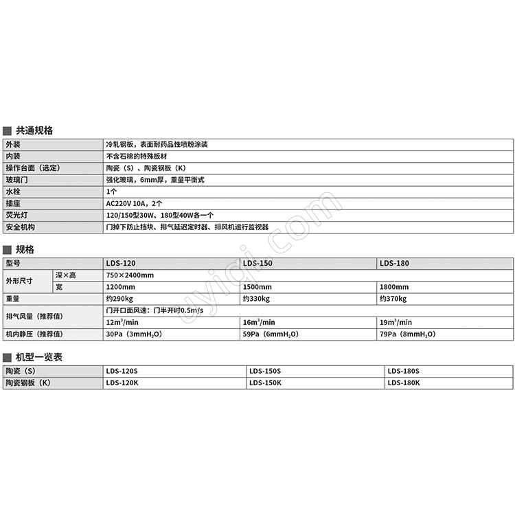 雅馬拓通風(fēng)柜LDS