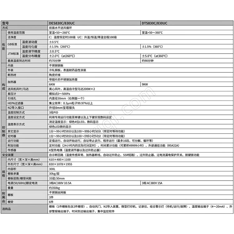 雅馬拓潔凈恒溫箱DES830C/DES830UC/DTS830C/DTS830UC