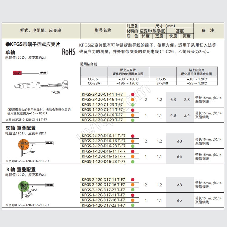 KFGS-2-120-C1-11 T-F7帶端子箔式應(yīng)變片傳感器日本KYOWA