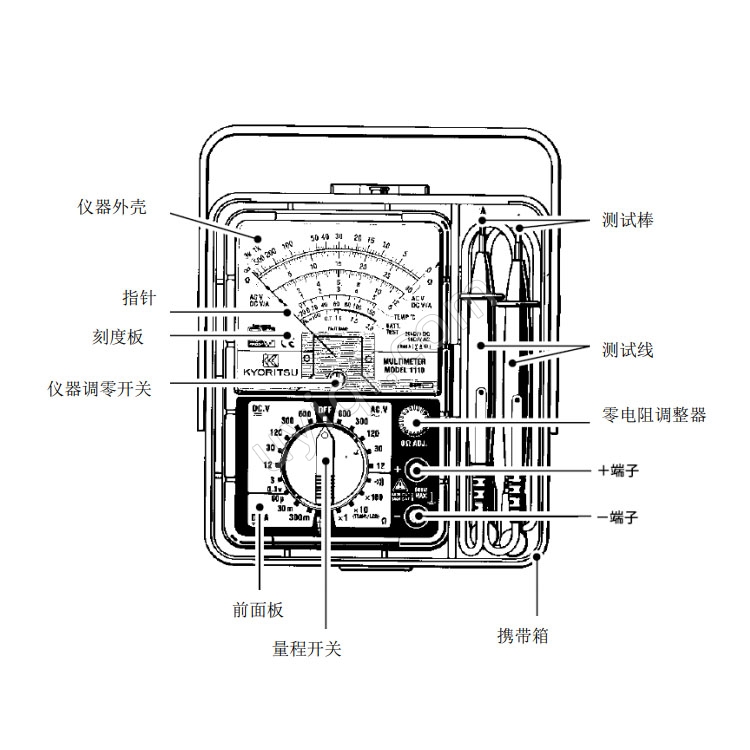 日本KYORITSU克列茨指針式萬(wàn)用表MODEL 1110