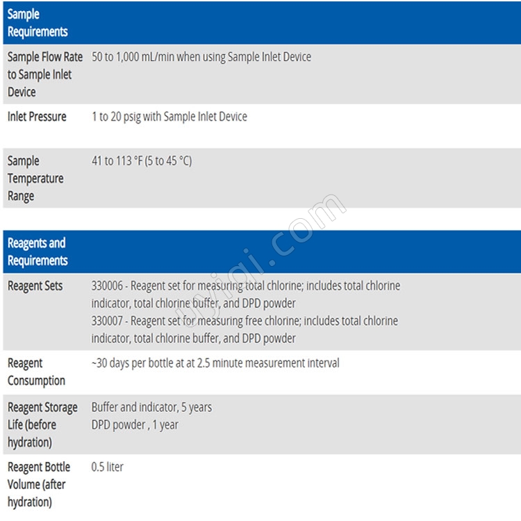 美國YSI氯分析儀3017M DPD