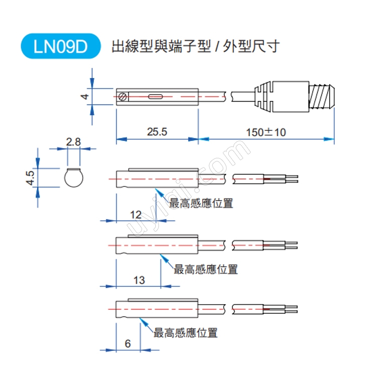 臺(tái)灣TOPAIR感應(yīng)開關(guān)LN09D