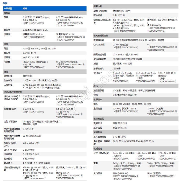 美國EUTECH優(yōu)特溶解氧控制器變送器Alpha DO 2000
