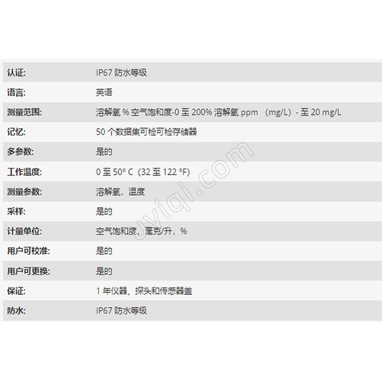 美國(guó)YSI溶解氧儀器套件EcoSense DO200A