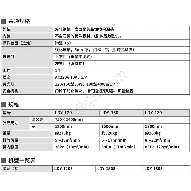 雅馬拓通風柜LDY