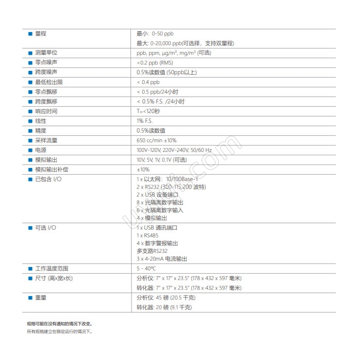 美國TeledyneAPI總硫分析儀T108