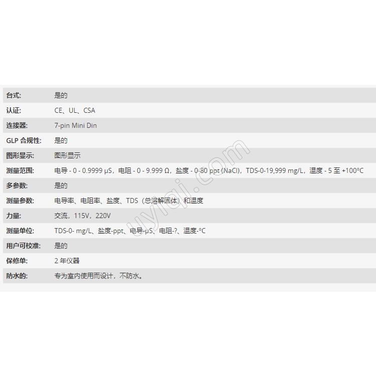 美國(guó)YSI實(shí)驗(yàn)室電導(dǎo)儀3200