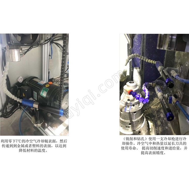 SUNAIR冷氣槍渦流管冷風(fēng)槍SR-L15