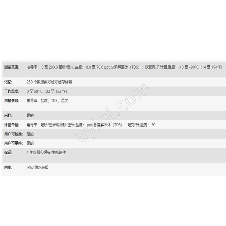 美國(guó)YSI手持式采樣設(shè)備EcoSense EC300M