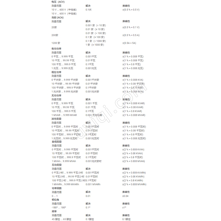 PCE-PA8000-ICA三相功率計(jì)英國PCE