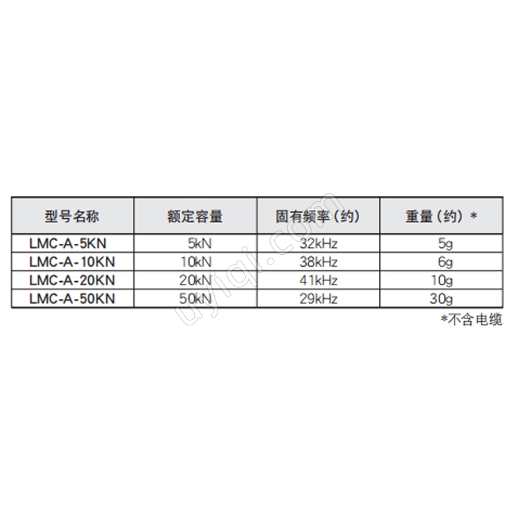 LMC-A小型壓縮式載荷傳感器日本KYOWA