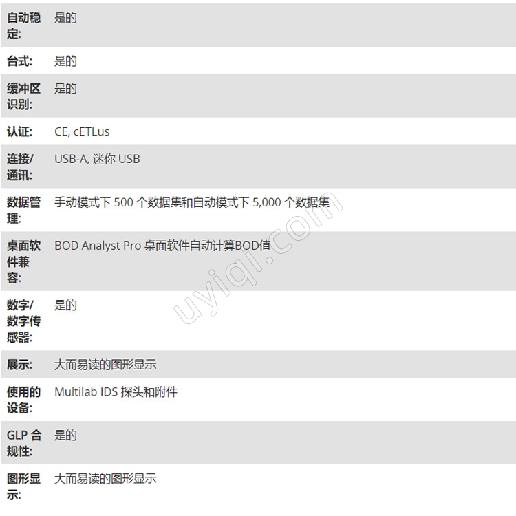 美國YSI臺式儀表簡化實驗室4010-1W