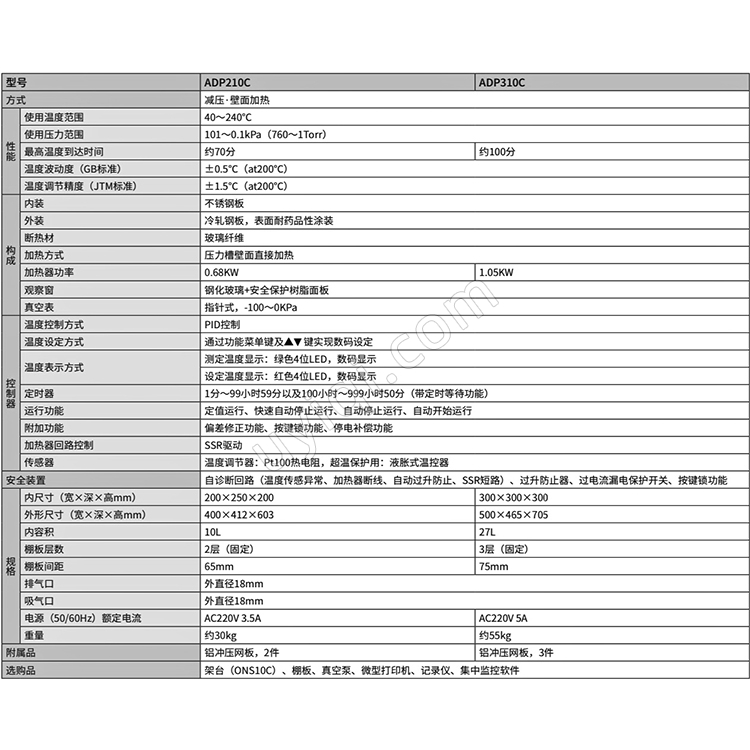 雅馬拓真空干燥箱ADP210C/310C