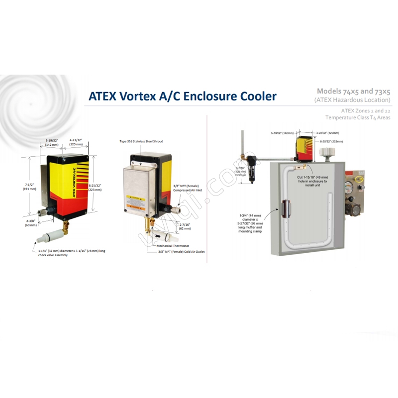 美國VORTEC ATEX 渦流 AC(7415)