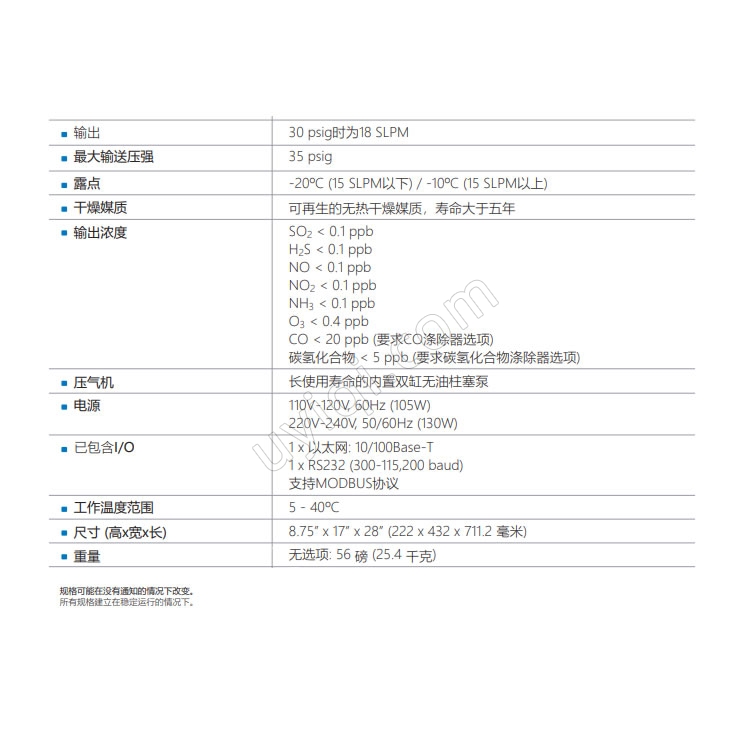 美國TeledyneAPI零空氣系統(tǒng)T701