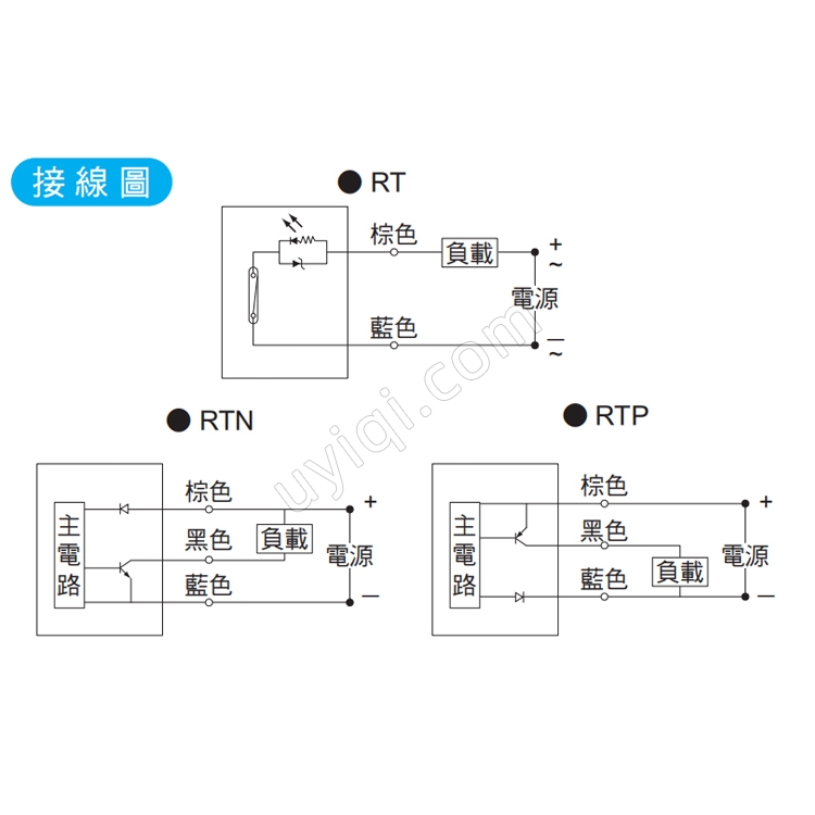 臺灣TOPAIR感應(yīng)開關(guān)RT