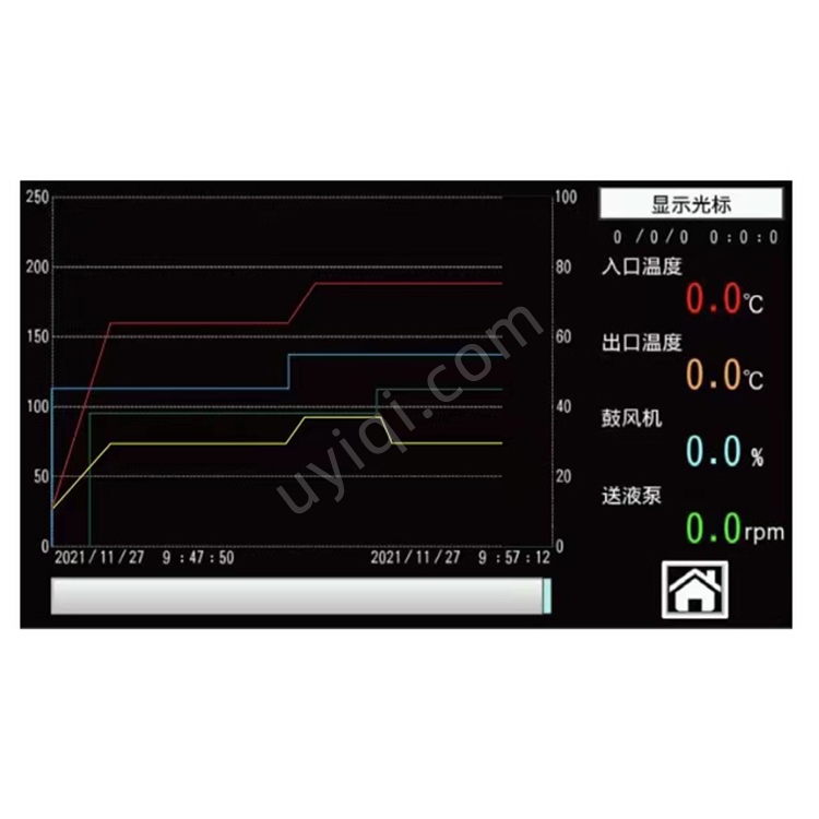 雅馬拓噴霧干燥器ADL312SC-A