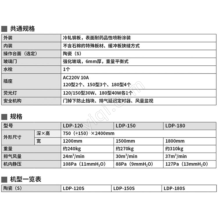 雅馬拓通風(fēng)柜LDP