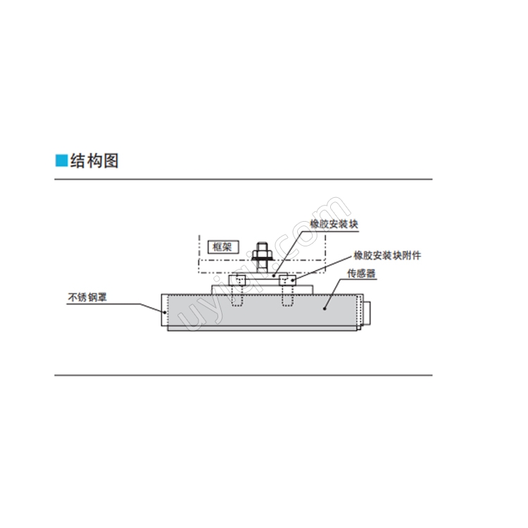 LCTA-A薄式載荷傳感器日本KYOWA