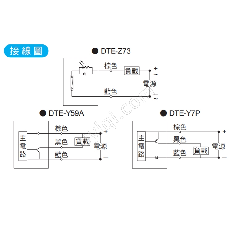 臺灣TOPAIR感應(yīng)開關(guān)DTE-Z73
