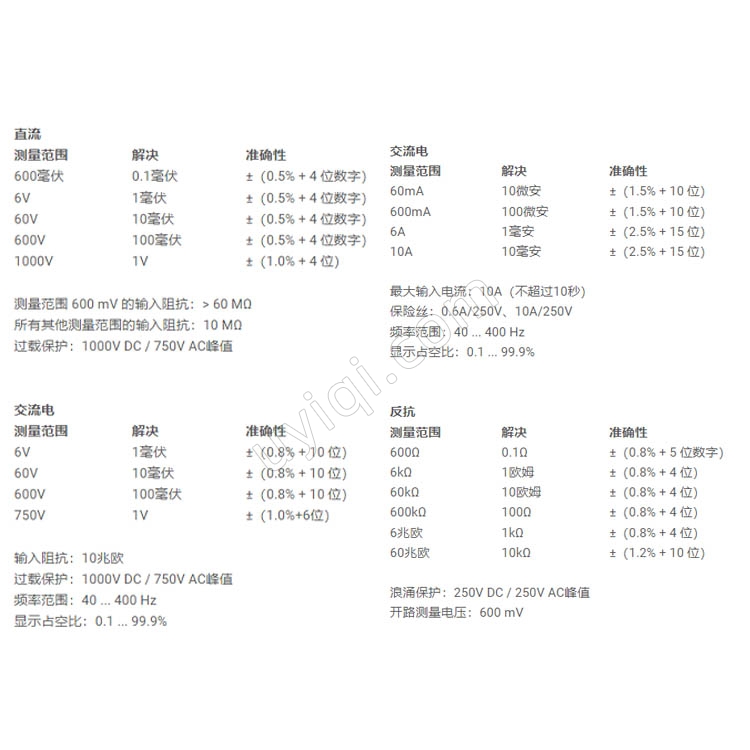 PCE-DM15數(shù)字萬用表英國PCE