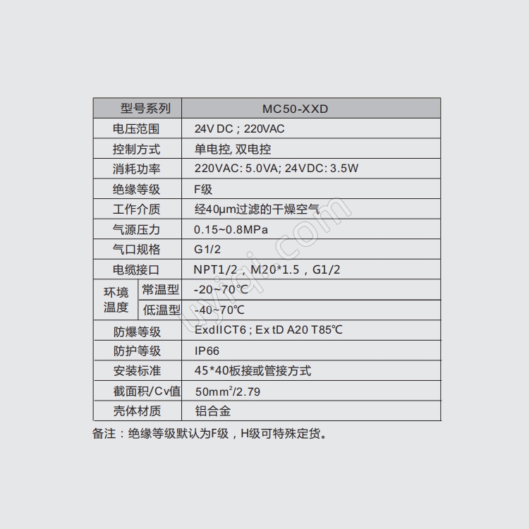 MORC先導(dǎo)式氣動(dòng)MC50-XXD電磁閥C級(jí)隔爆1/2"