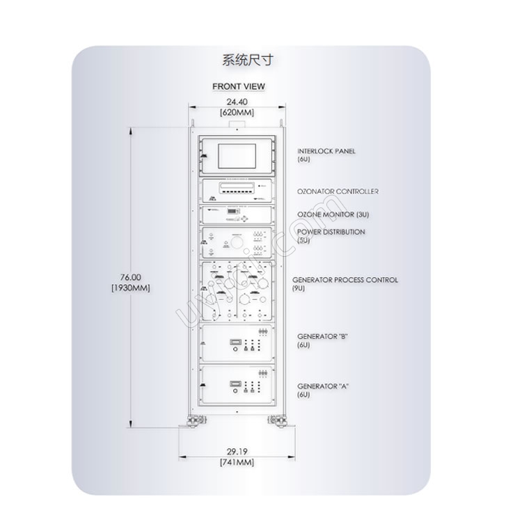 美國Teledyne API高濃度高純度臭氧輸送系統(tǒng)ODS