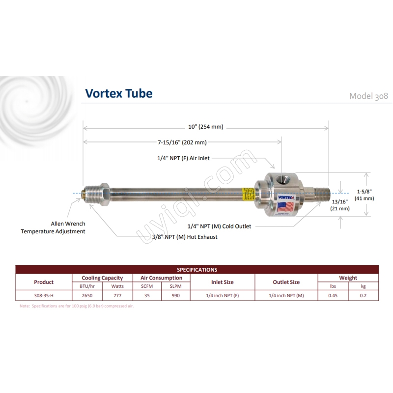 美國VORTEC渦流管（308-35-H）