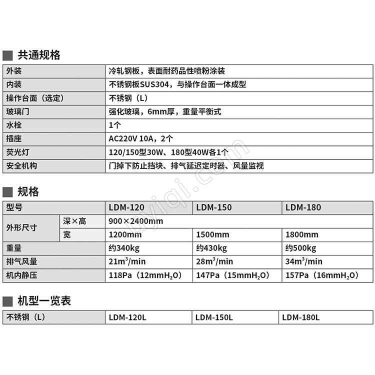 雅馬拓通風(fēng)柜LDM