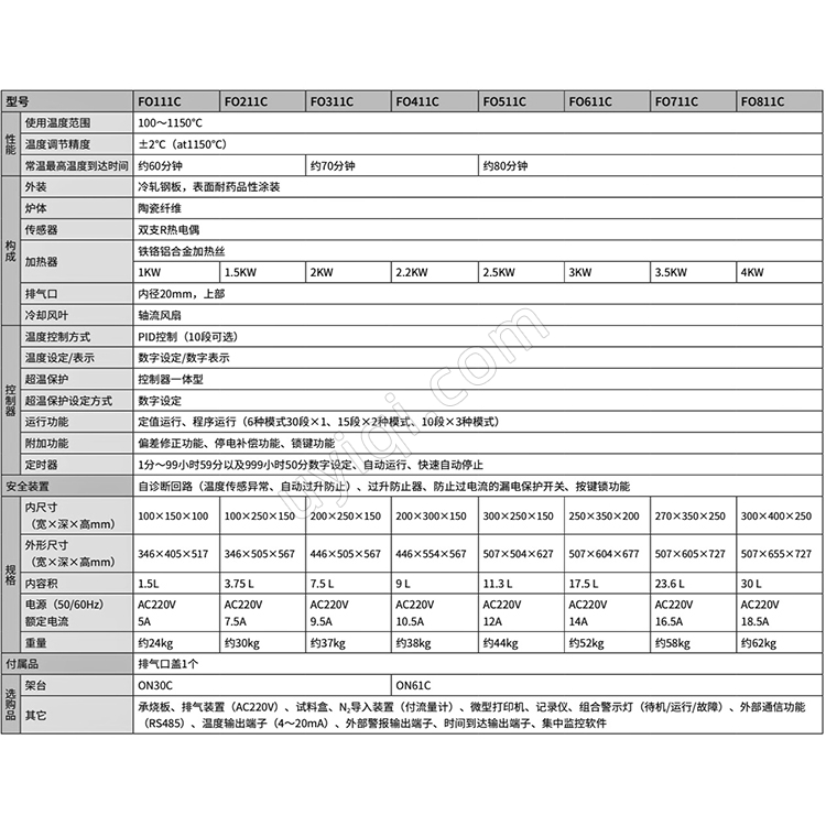 雅馬拓馬弗爐FO111C/211C/311C/411C/511C/611C/711C/811C