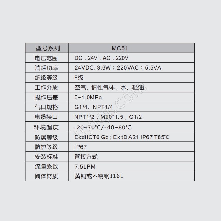 MORC直動(dòng)式二位三通MC51電磁閥C級(jí)隔爆型