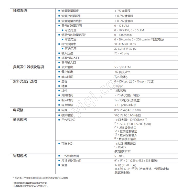 美國TeledyneAPI便攜式氣體校準(zhǔn)器T750