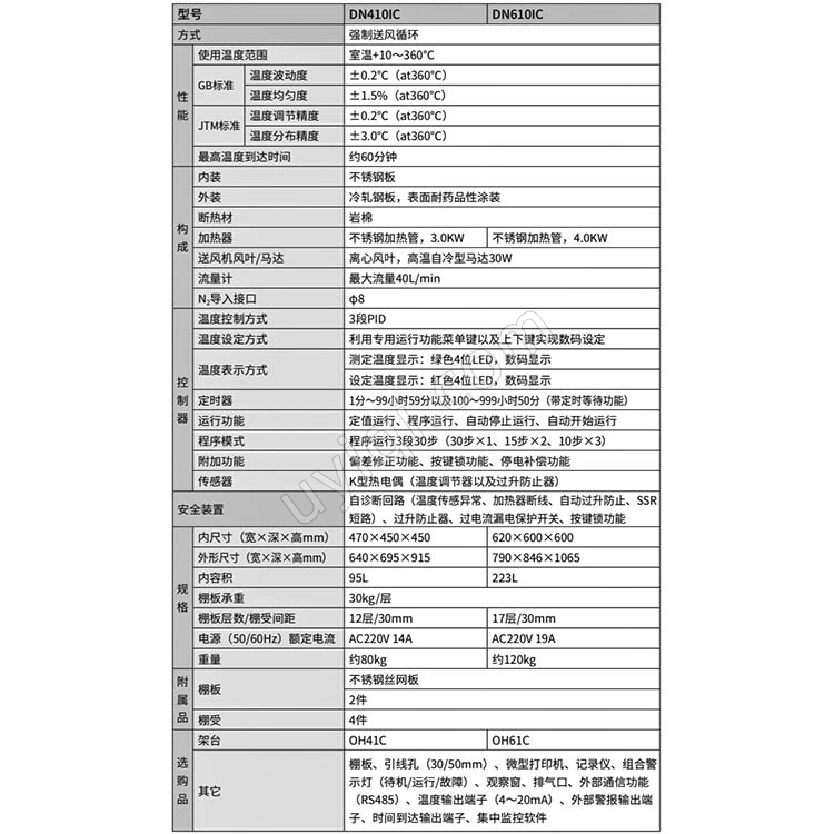雅馬拓厭氧恒溫箱DN410IC/610IC