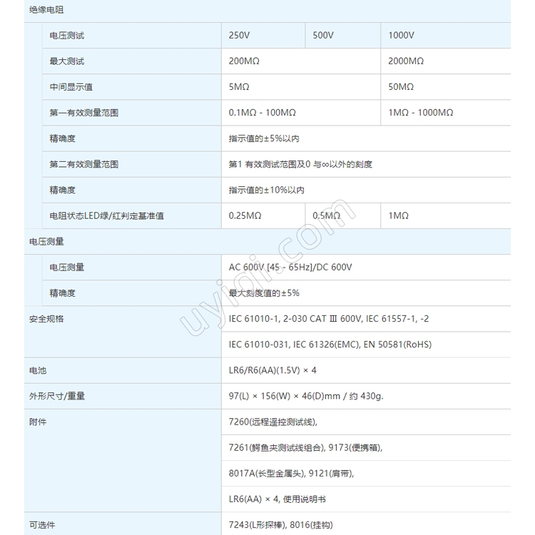 日本KYORITSU克列茨絕緣電阻測試儀KEW 3431