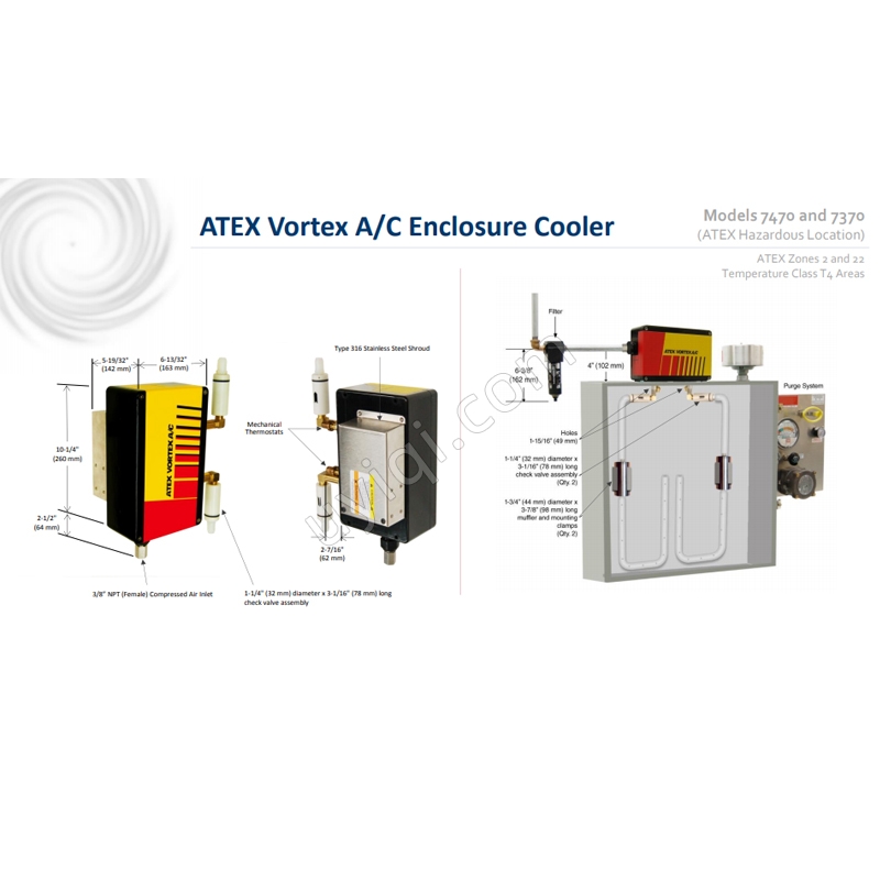 美國VORTEC ATEX 渦流 AC(7470)