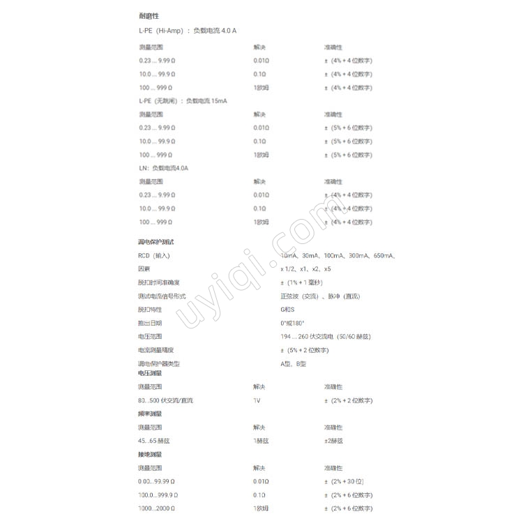 PCE-ITE50接地測(cè)試儀英國(guó)PCE
