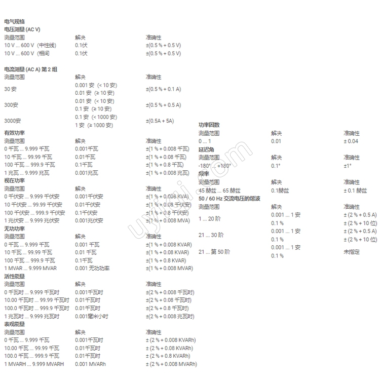 PCE-PA8300-2三相功率計英國PCE