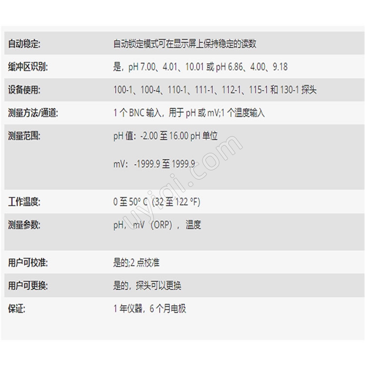 美國(guó)YSI手持式采樣設(shè)備EcoSense pH100M