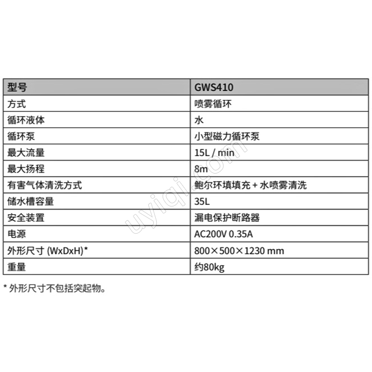 雅馬拓有機(jī)溶劑回收裝置GWS410