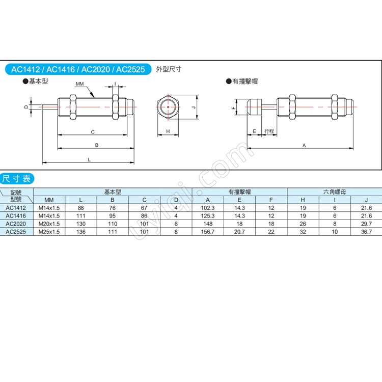 臺(tái)灣TOPAIR油壓緩沖器AC1412