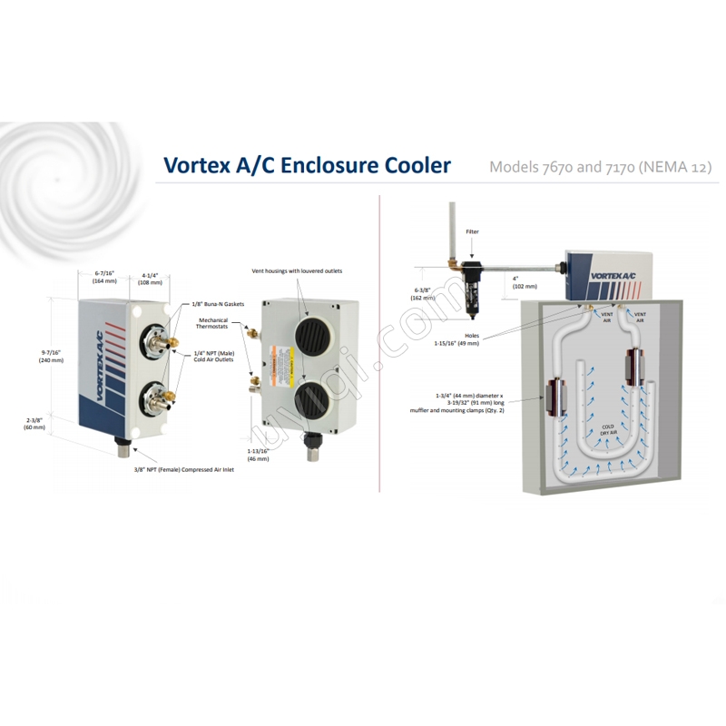 美國VORTEC渦流 AC（7670）
