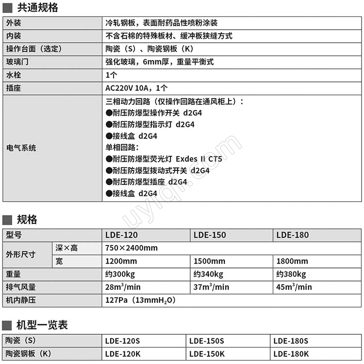 雅馬拓通風柜LDE